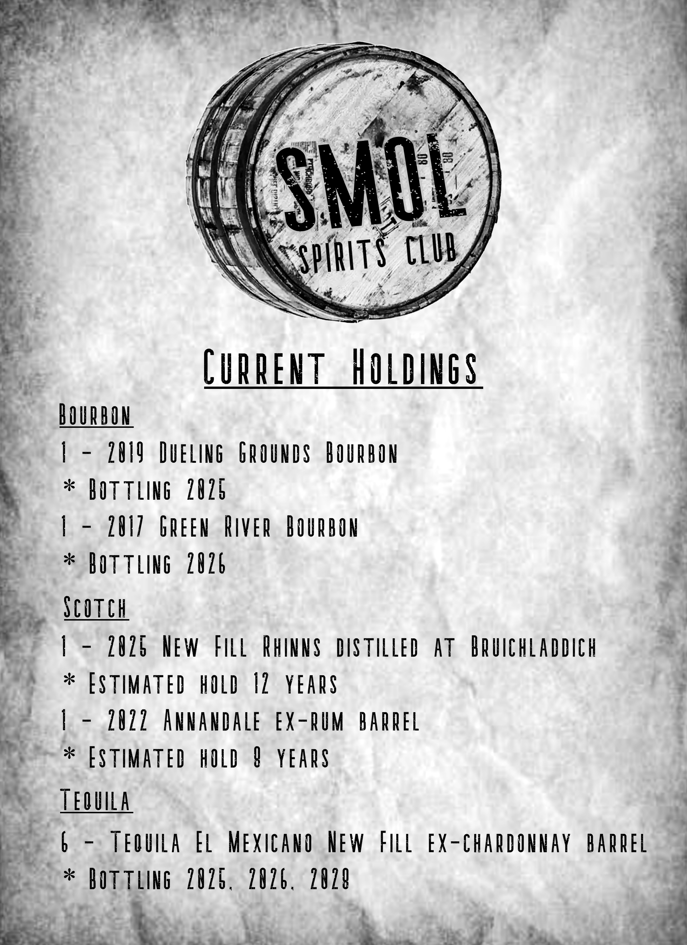Spirits Inventory